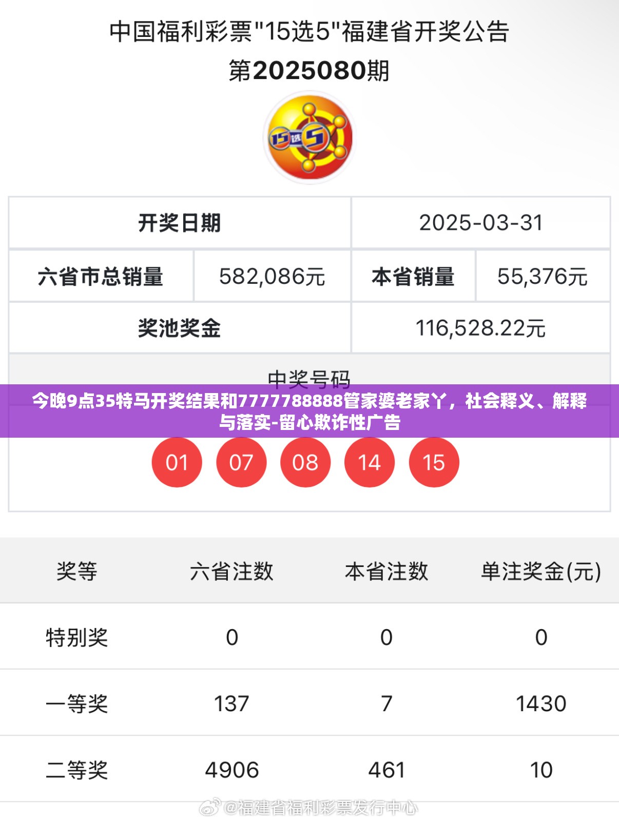 今晚9点35特马开奖结果和7777788888管家婆老家丫，社会释义、解释与落实-留心欺诈性广告