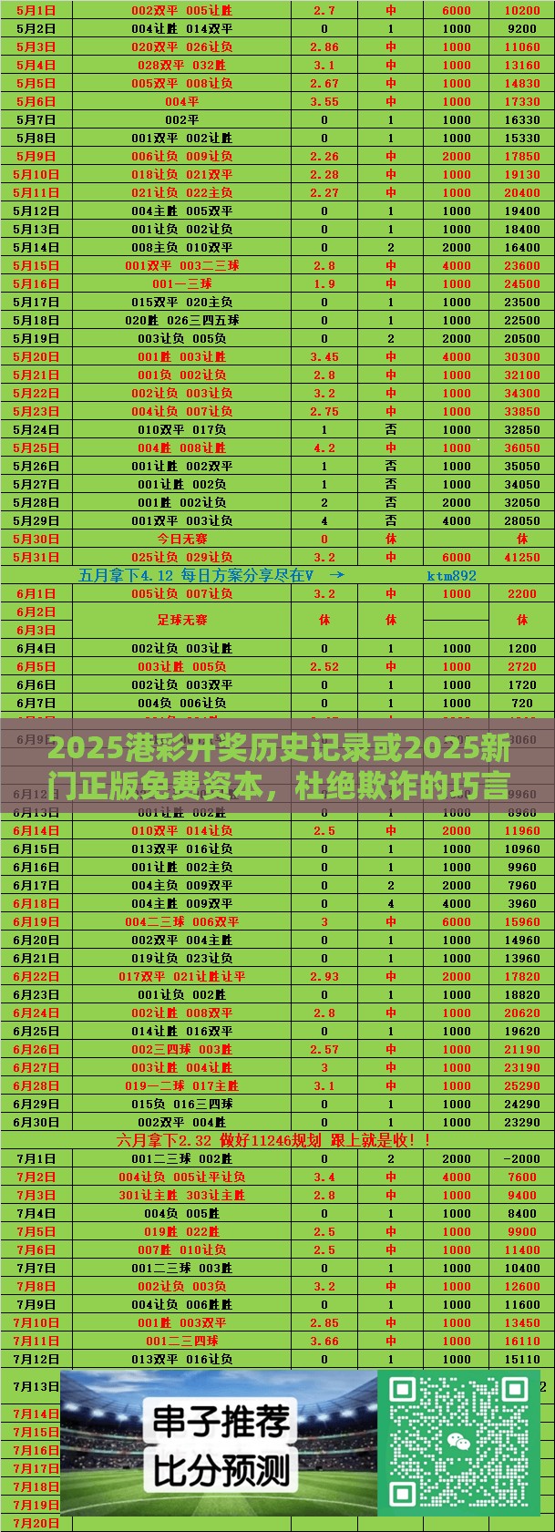 2025港彩开奖历史记录或2025新门正版免费资本，杜绝欺诈的巧言辞-数字释义、专家解析解释与落实