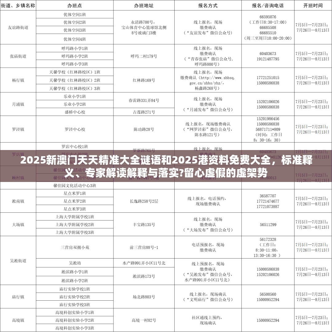 2025新澳门天天精准大全谜语和2025港资料免费大全，标准释义、专家解读解释与落实?留心虚假的虚架势